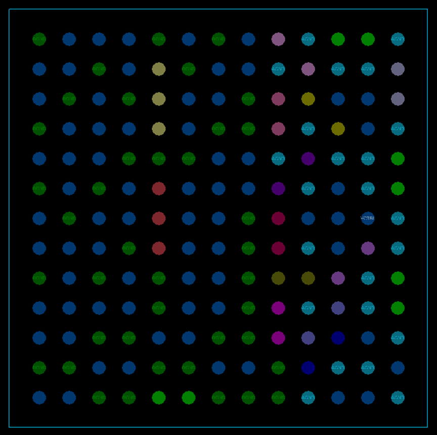 chip_size