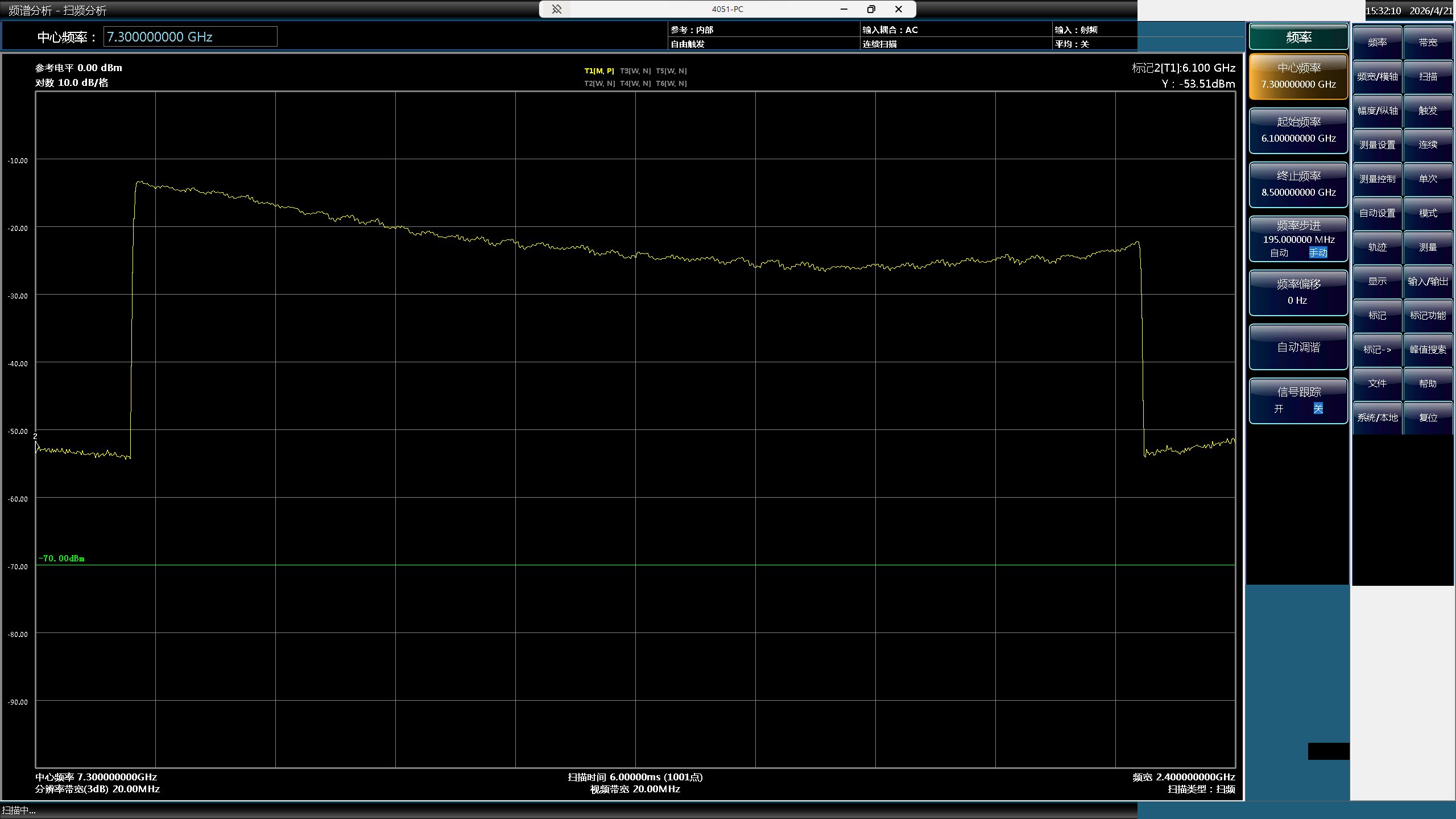 dac_freq_sweep