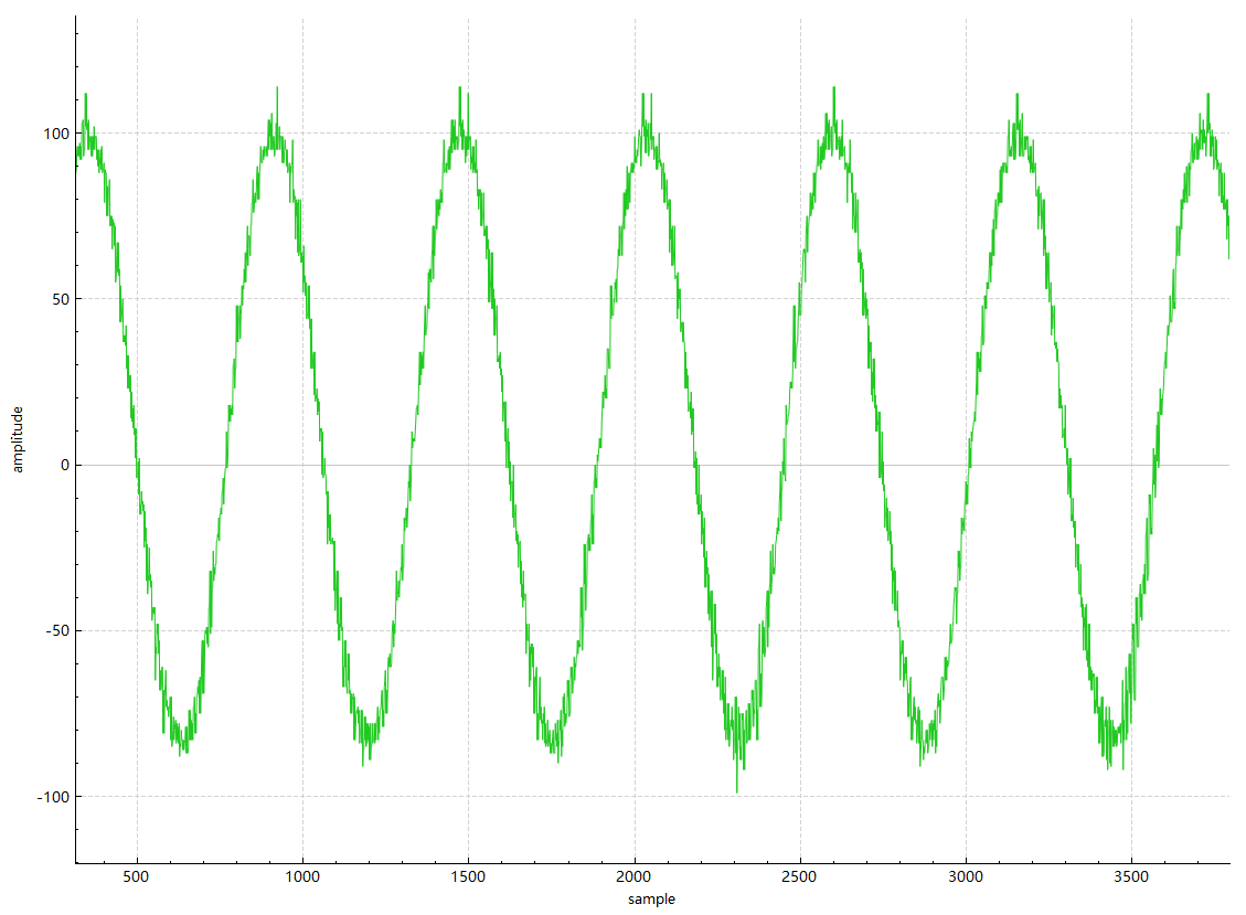 adc_sample