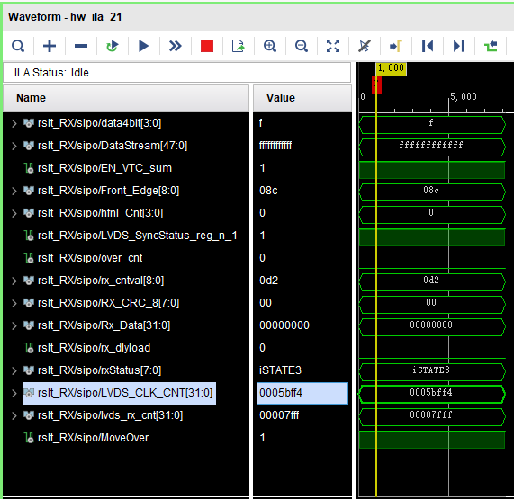 lvds_speed