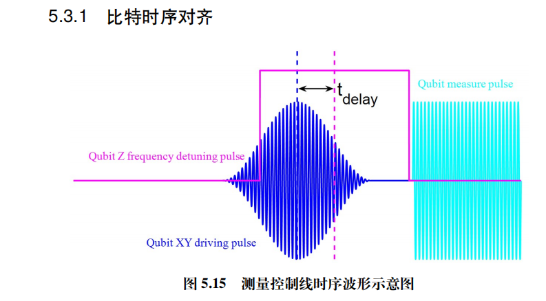 image-20260812141814761