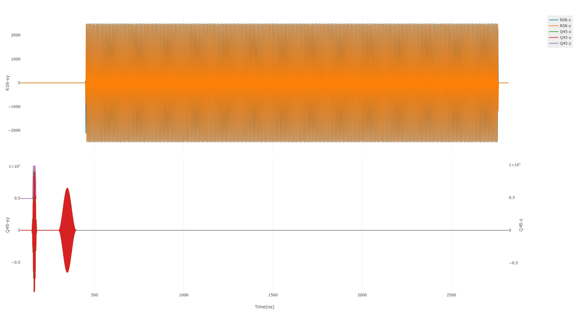 图43a