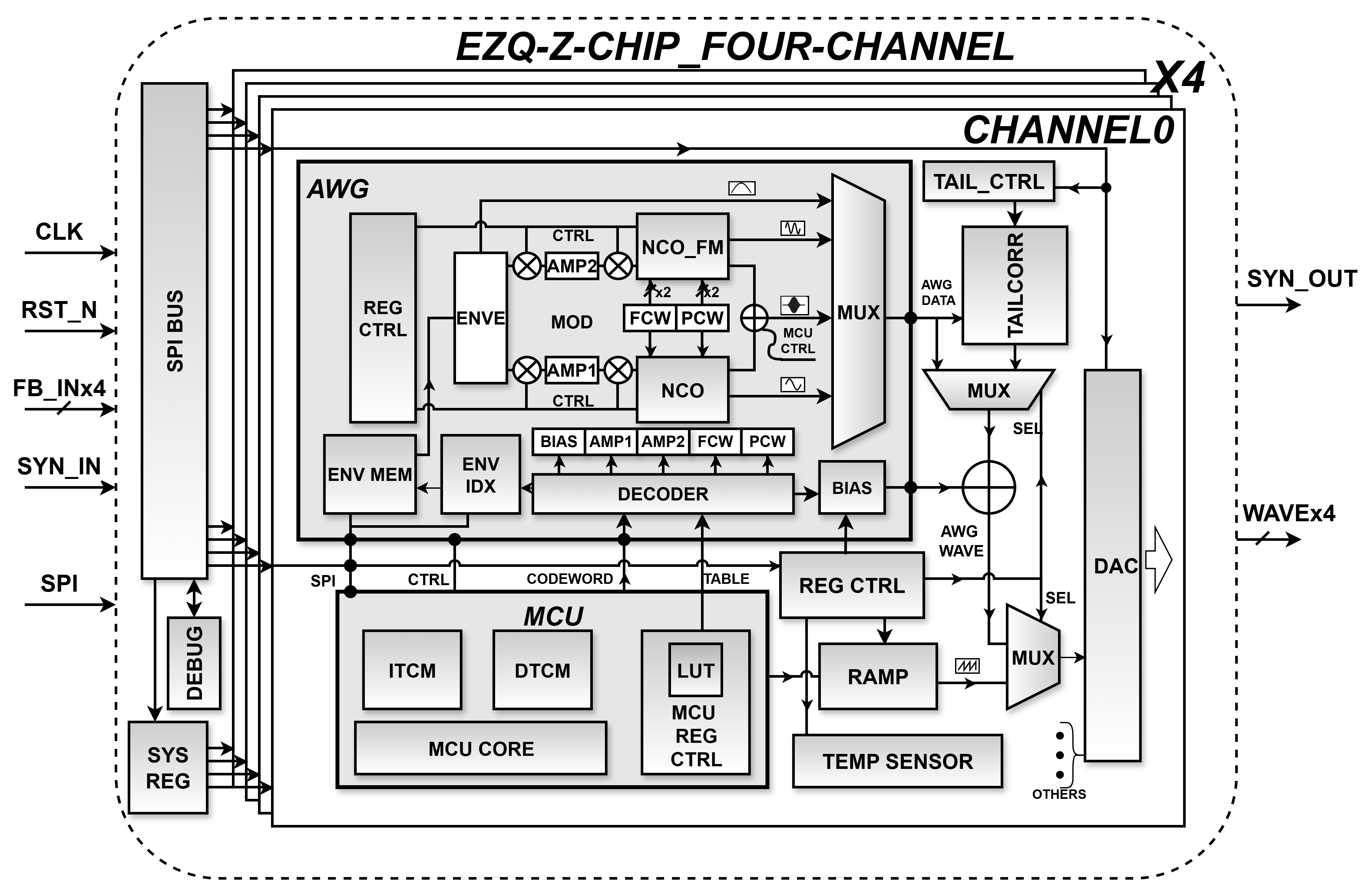 9ce9adce827c3825c4c47f17d30c4013